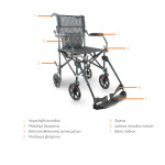 Medical Brace Αναπηρικό Αμαξίδιο Πτυσσόμενο Απλού Τύπου Simple Transfer 46cm MB.W2050 Medical Brace Αναπηρικό Αμαξίδιο Πτυσσόμενο Απλού Τύπου Simple Transfer 46cm MB.W2050